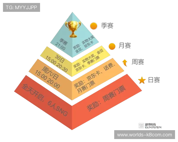 凯发PAP德州:多样化的游戏模式与丰富的赛事活动介绍