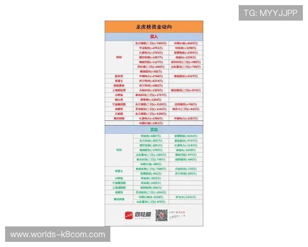 凯发官网注册成功后如何完善个人信息提升账号安全