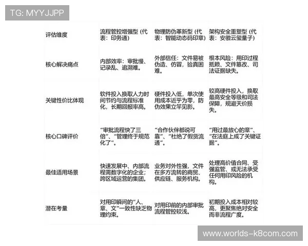 凯发在线用户评价与口碑分析了解平台真实用户体验与信誉度助你做出明智选择
