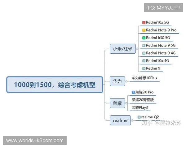 凯发手机官方地址官方平台,提供最新版本下载与更新指南