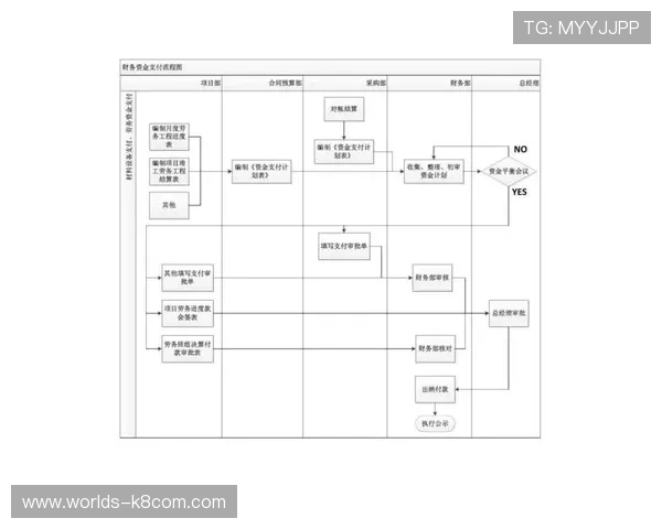 凯发旗舰厅网站官网多样化支付方式,方便快捷的资金存取体验
